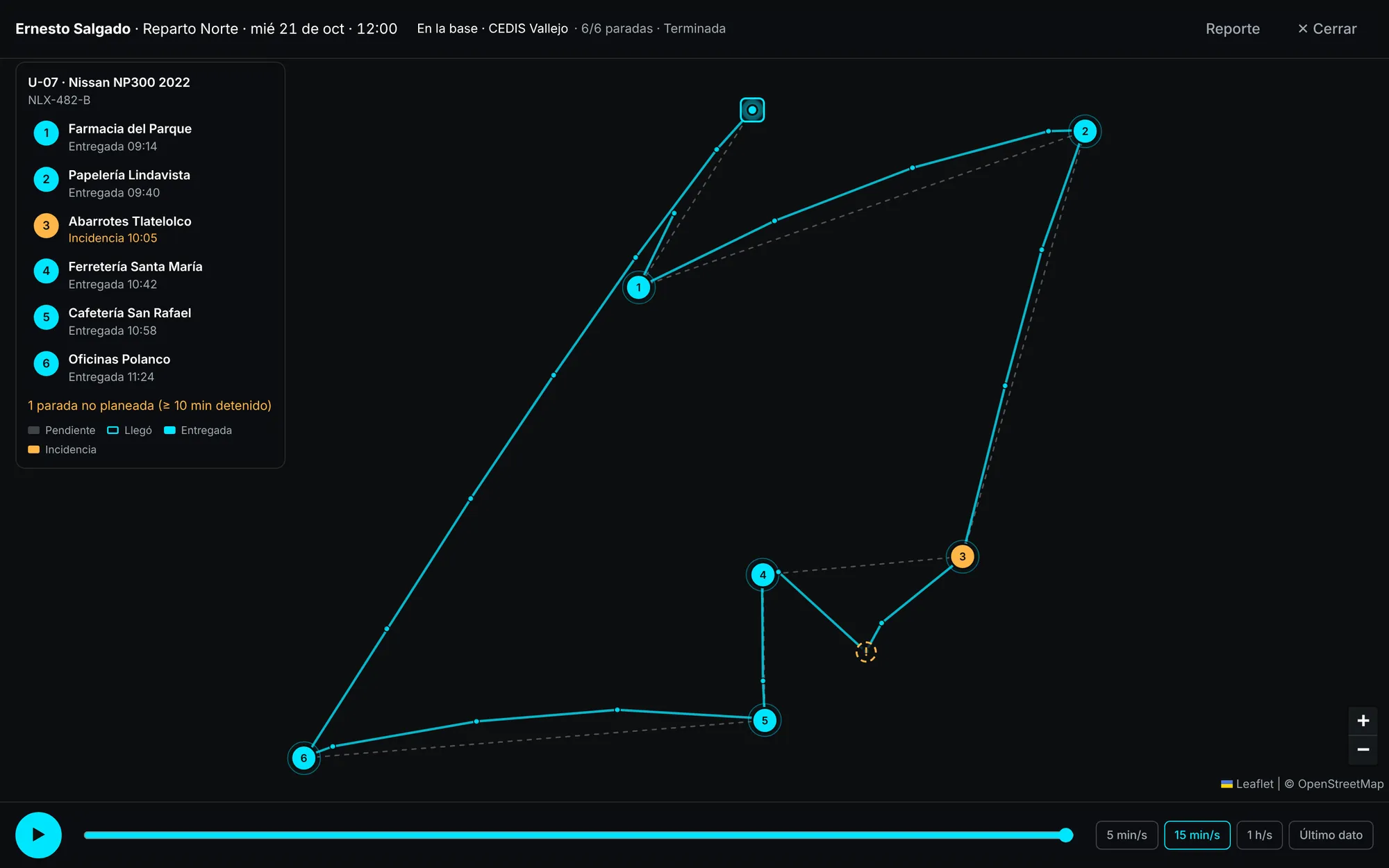 Vigifield admin panel: map of a finished route with numbered stops, actual path, an unplanned stop and the replay bar